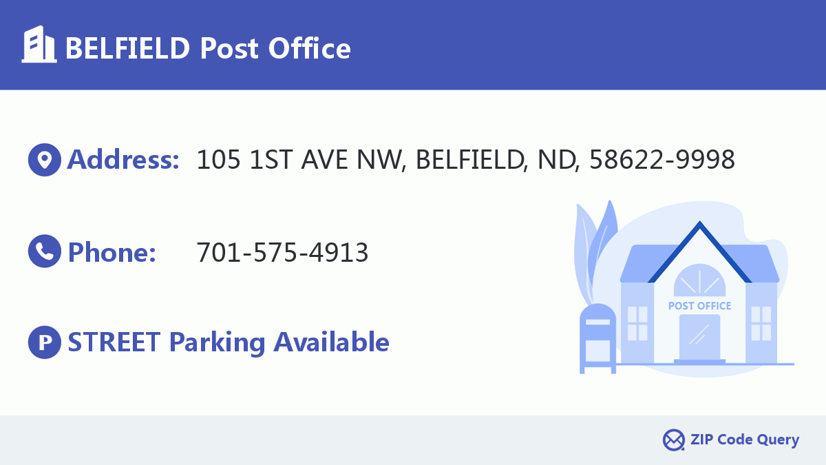 Post Office:BELFIELD