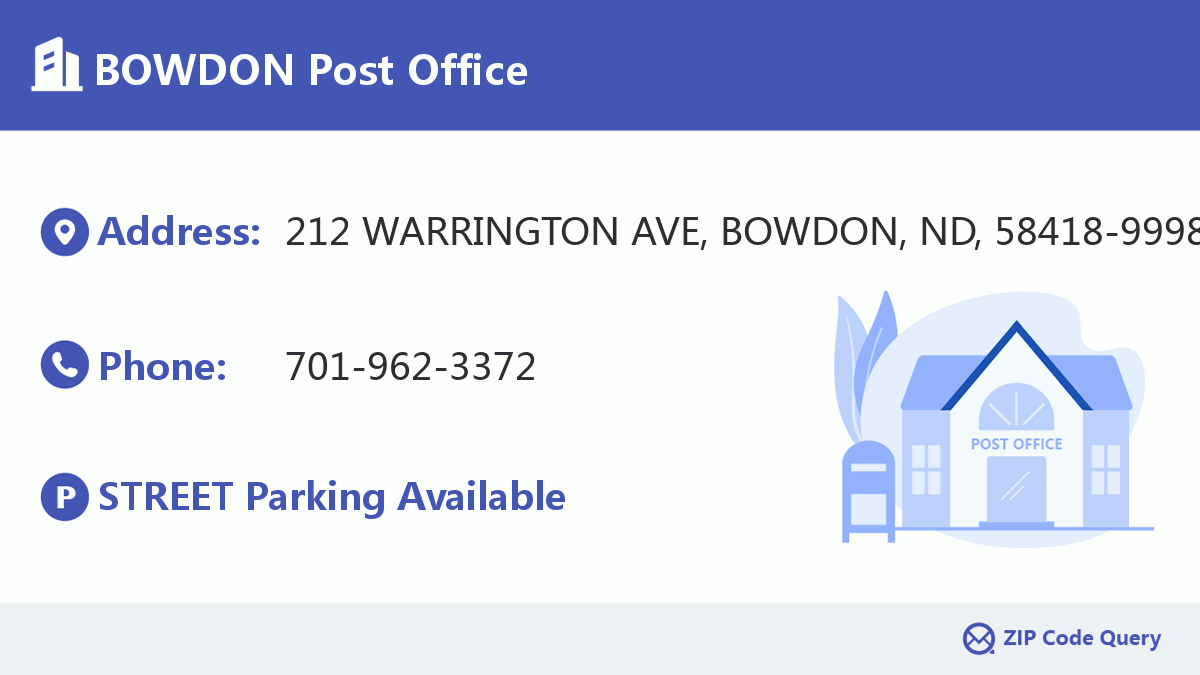 Post Office:BOWDON