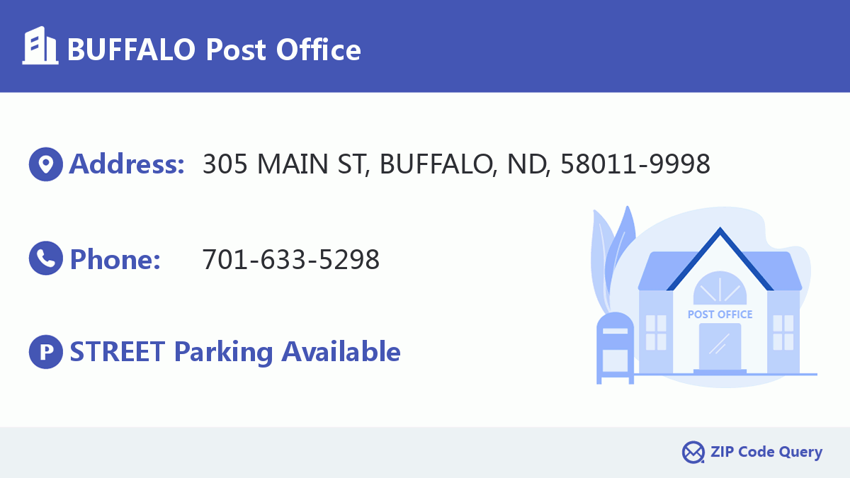 Post Office:BUFFALO
