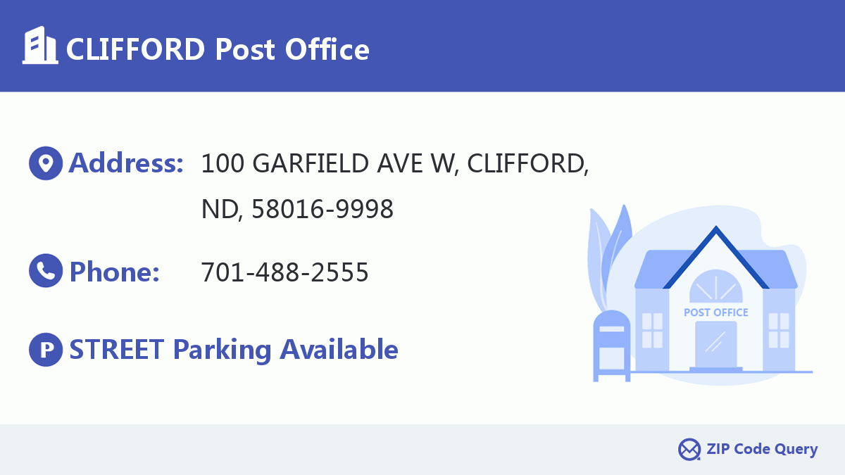 Post Office:CLIFFORD