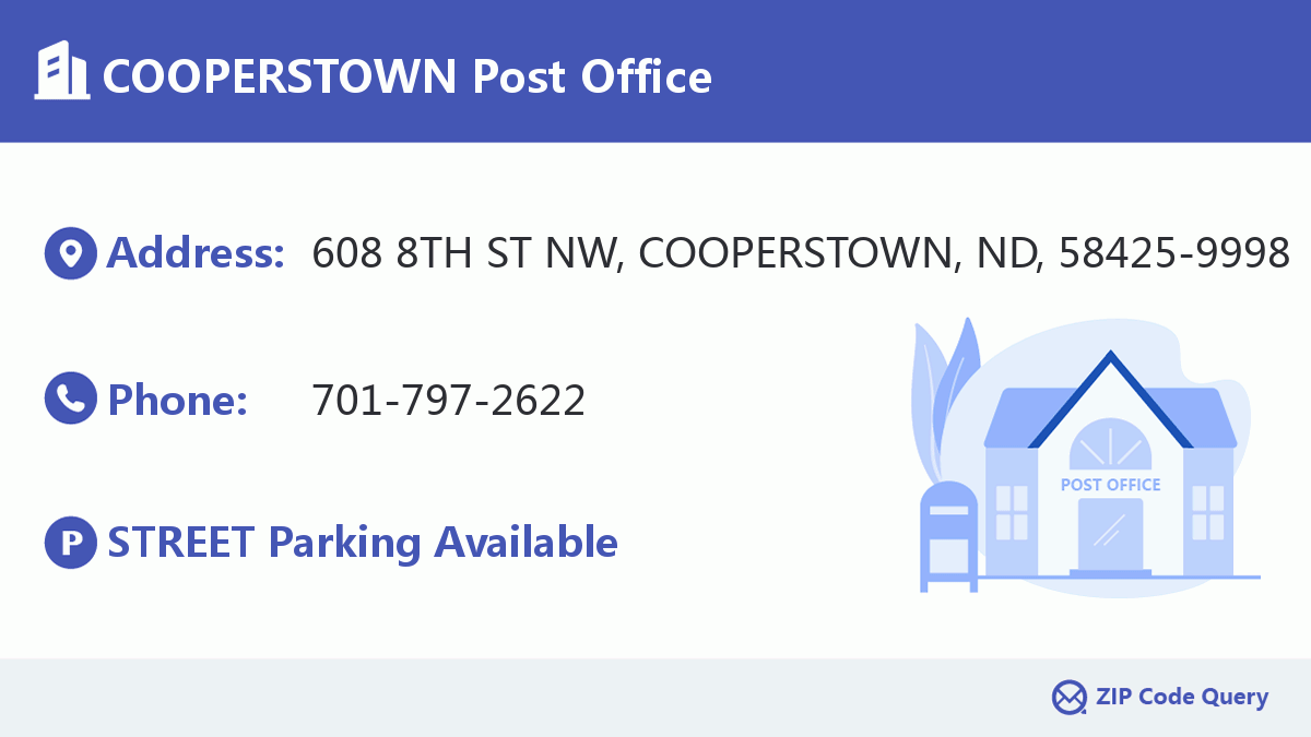 Post Office:COOPERSTOWN