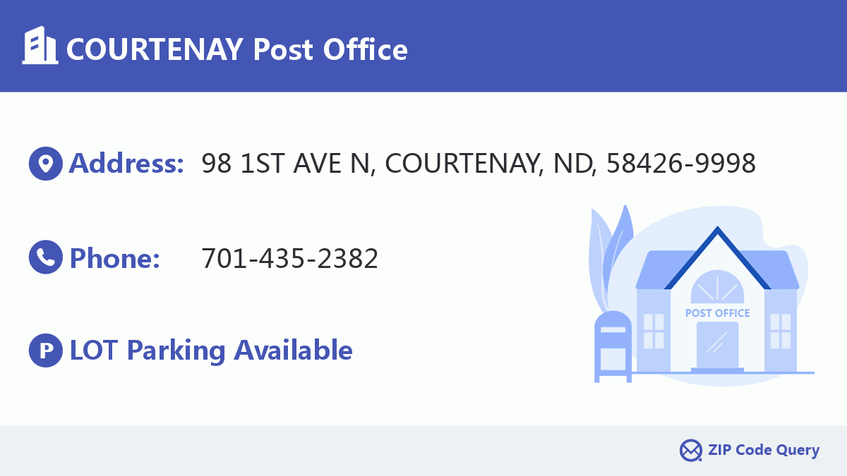 Post Office:COURTENAY