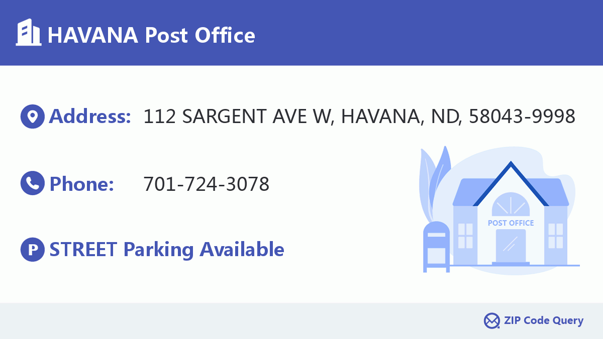 Post Office:HAVANA