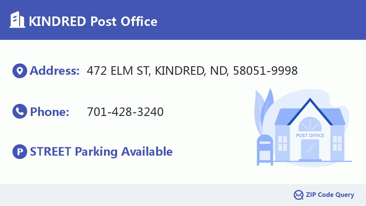 Post Office:KINDRED