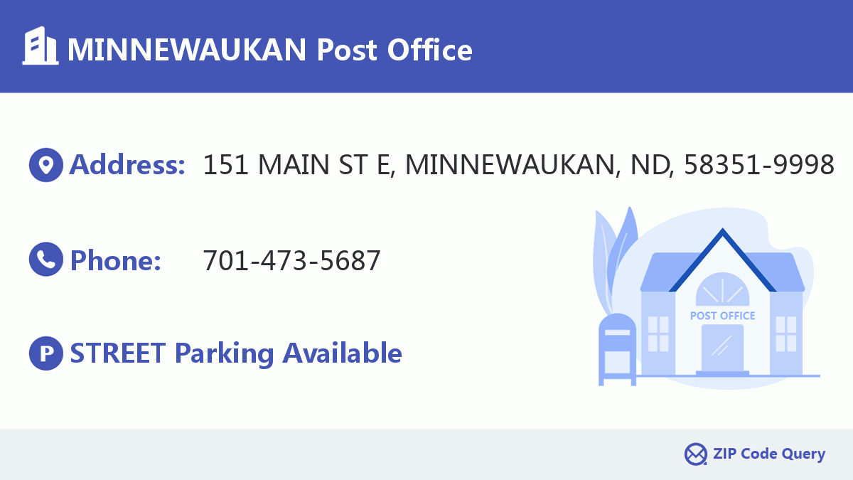 Post Office:MINNEWAUKAN