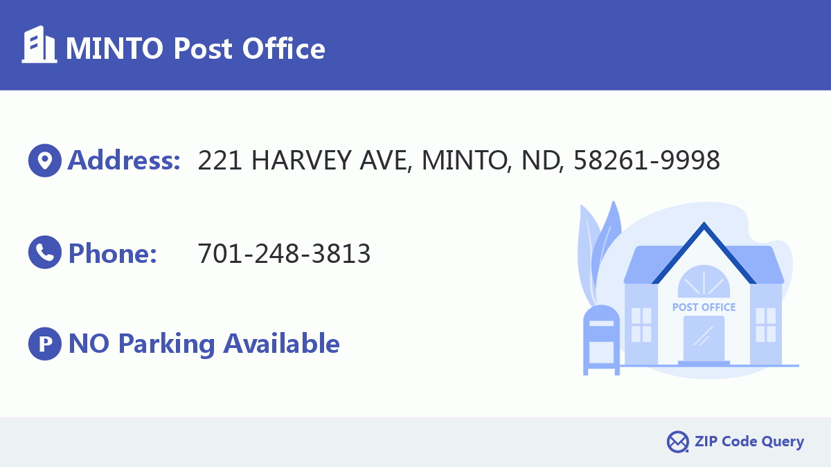 Post Office:MINTO