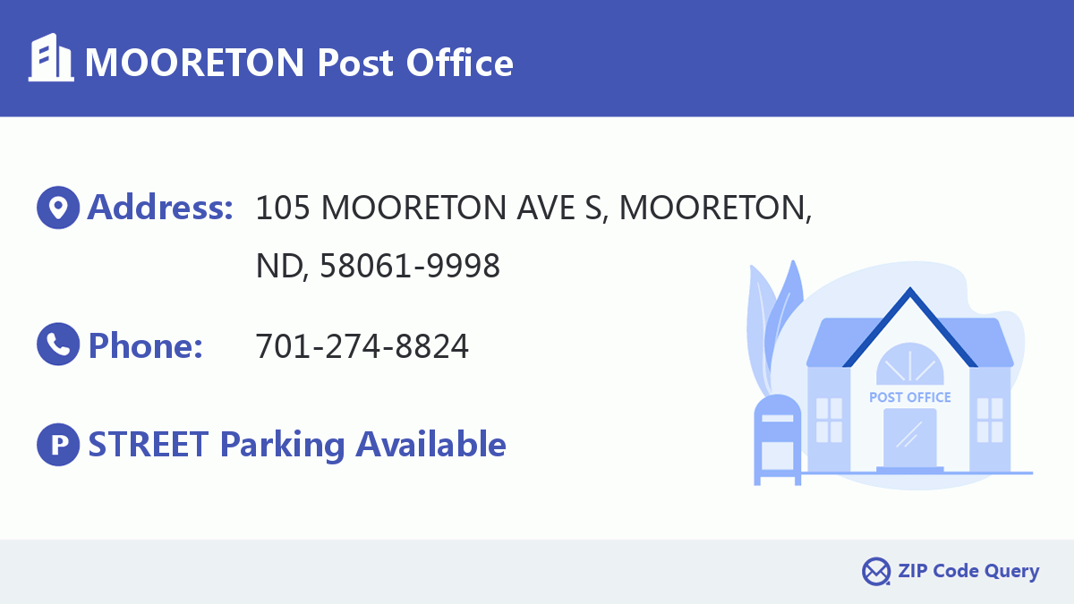 Post Office:MOORETON