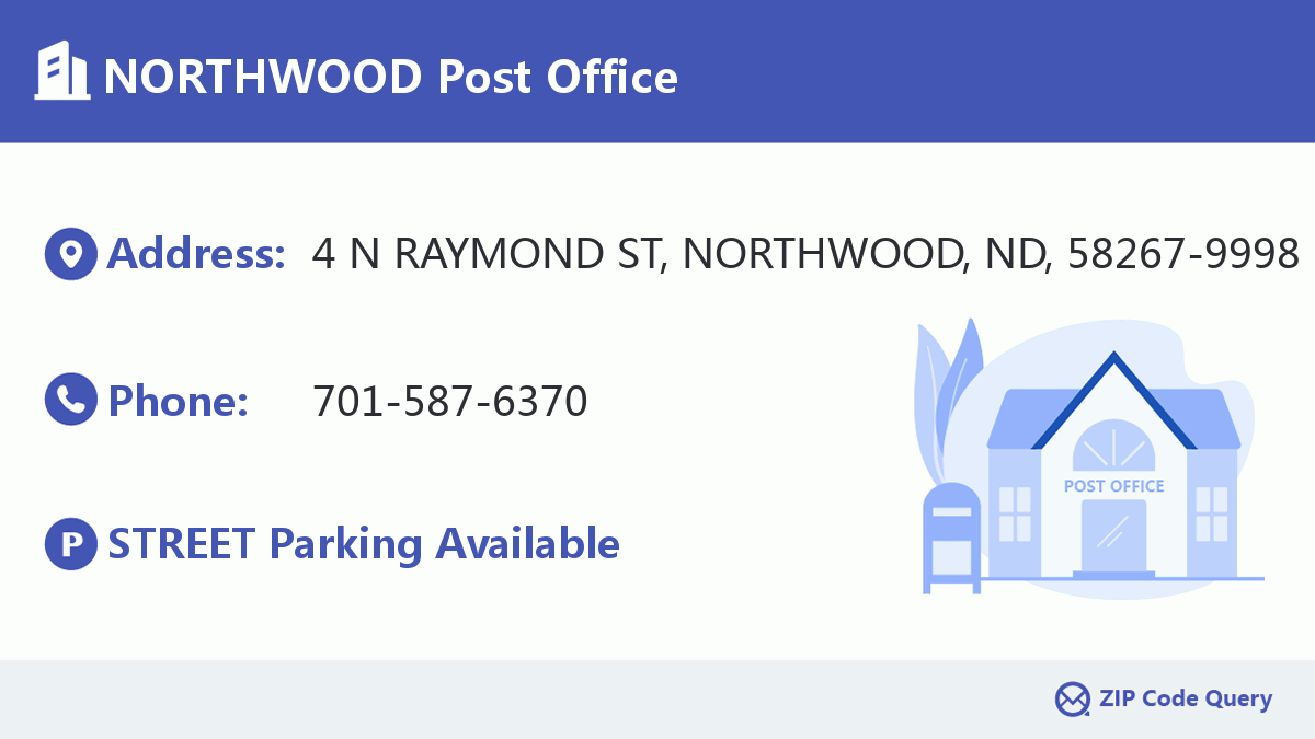 Post Office:NORTHWOOD