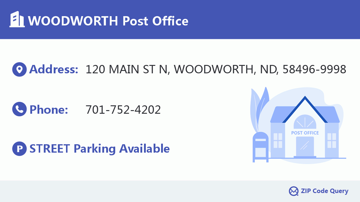Post Office:WOODWORTH
